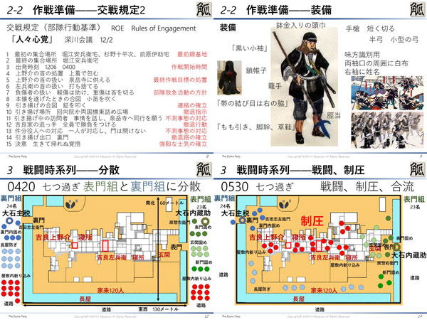 忠臣蔵イベント