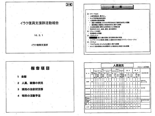 自衛隊イラク日報