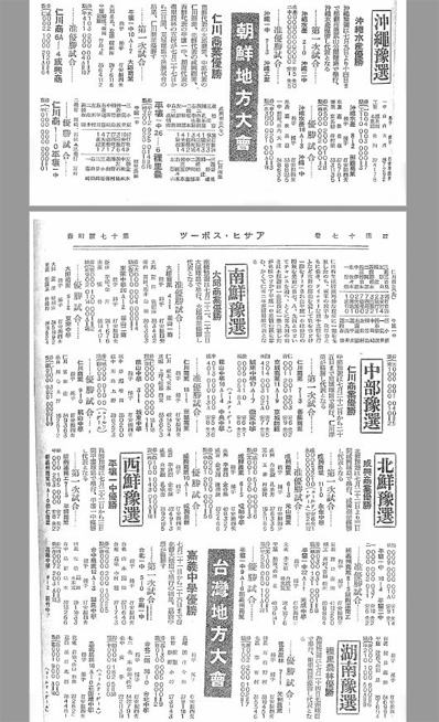 『赤い白球』試合経過