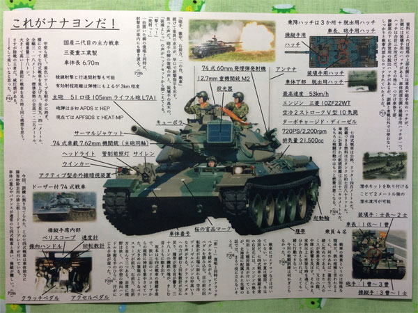 『七四（ナナヨン）』フリーペーパー