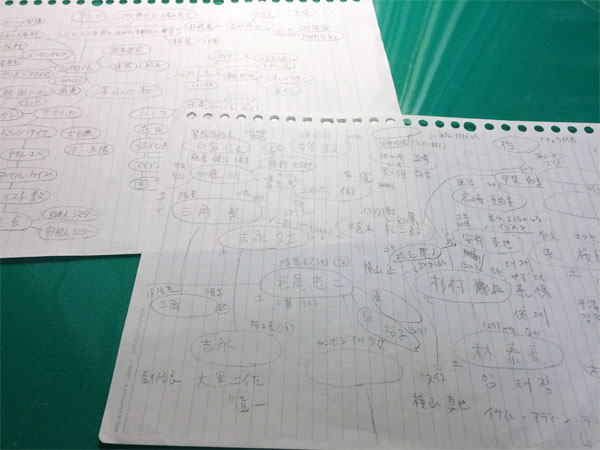 『深山の桜』プロット